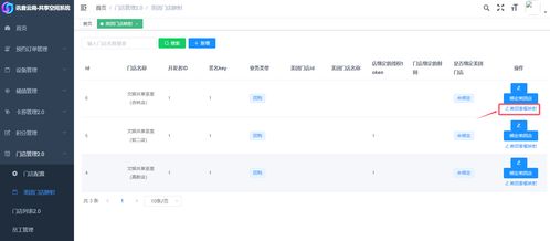 從線上購(gòu)物到線下體驗(yàn) 美團(tuán)團(tuán)購(gòu)券核銷升級(jí)背后的共享空間系統(tǒng)開發(fā)歷程